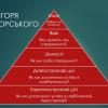  Anti-Corruption Policy, Anti-Bribery Policy, and Integrity Development Policy