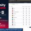 Hackfinity Battle CTF 2025